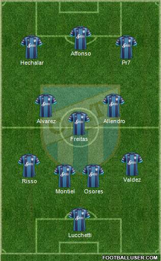 Atlético Tucumán Formation 2017