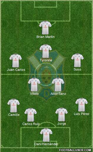 C.D. Tenerife S.A.D. Formation 2017