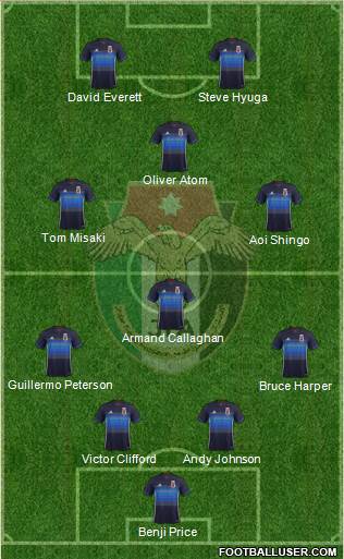 Japan Formation 2017