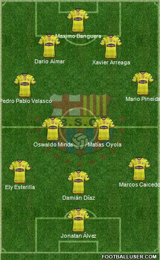 Barcelona SC Formation 2017