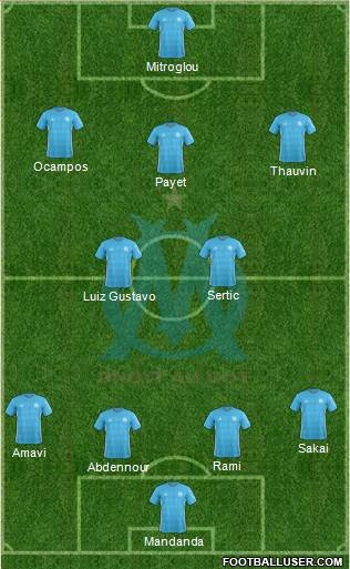 Olympique de Marseille Formation 2017