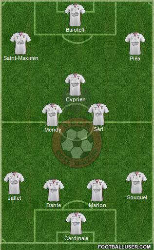 OGC Nice Côte d'Azur Formation 2017