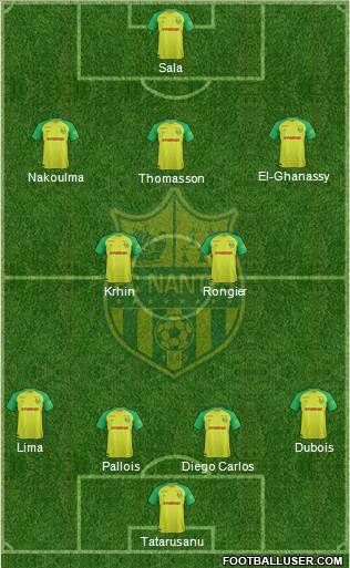 FC Nantes Formation 2017