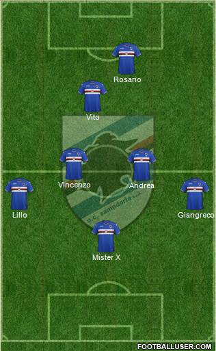 Sampdoria Formation 2017