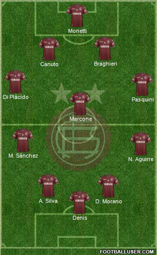 Lanús Formation 2017