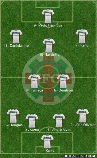 Ipatinga FC Formation 2017