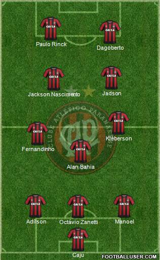 C Atlético Paranaense Formation 2017