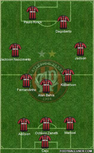 C Atlético Paranaense Formation 2017