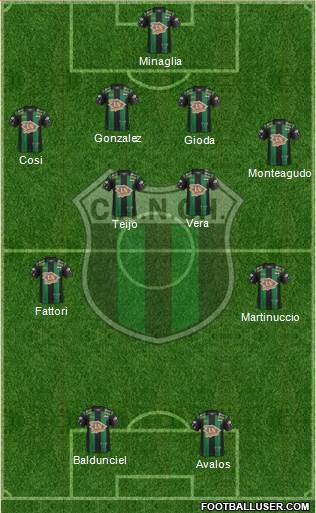 Nueva Chicago Formation 2017