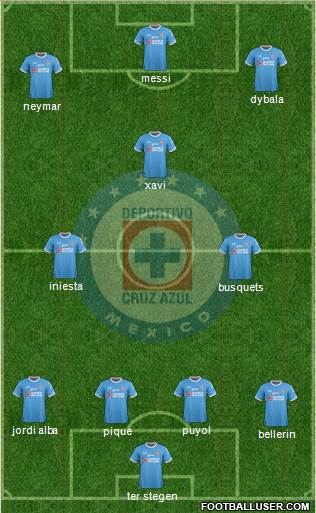 Club Deportivo Cruz Azul Formation 2017