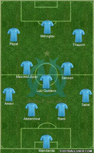 Olympique de Marseille Formation 2017