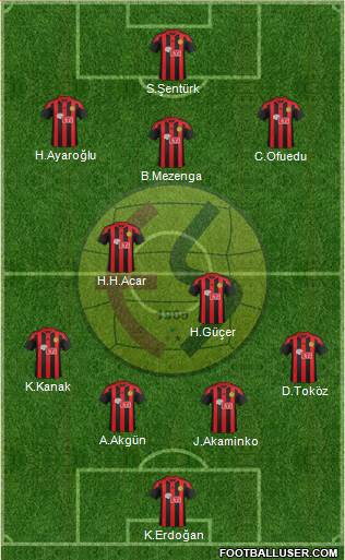 Eskisehirspor Formation 2017