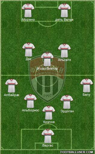 FC Khimki Formation 2017