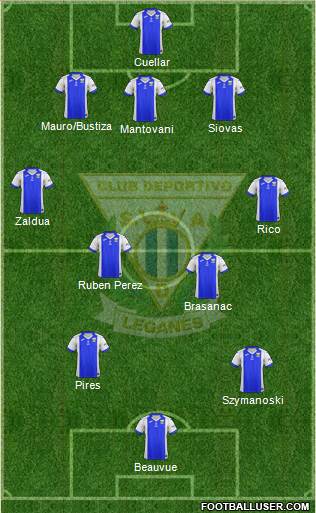 C.D. Leganés S.A.D. Formation 2017