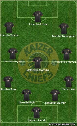 Kaizer Chiefs Formation 2017