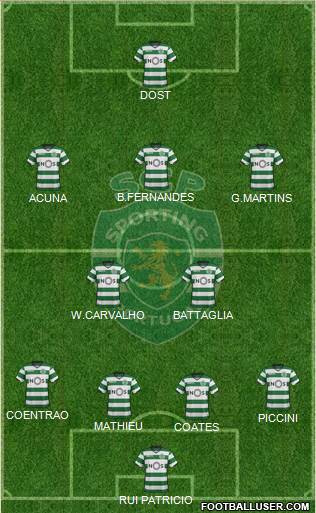 Sporting Clube de Portugal - SAD Formation 2017