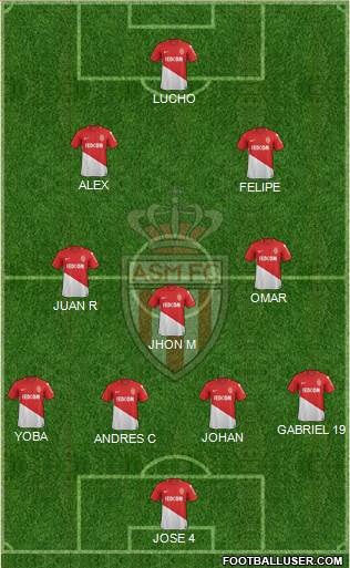 AS Monaco FC Formation 2017