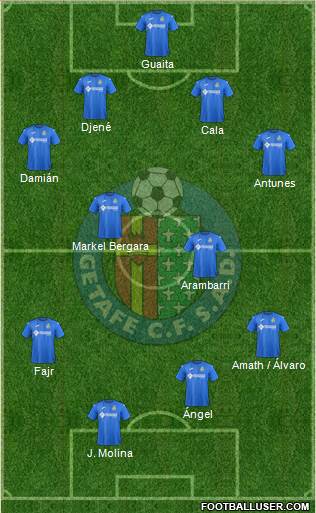 Getafe C.F., S.A.D. Formation 2017