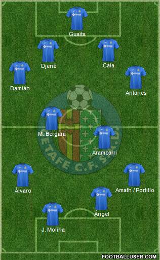 Getafe C.F., S.A.D. Formation 2017