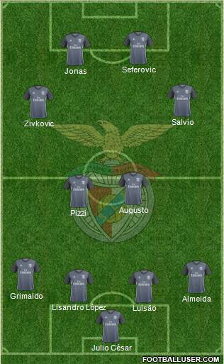 Sport Lisboa e Benfica - SAD Formation 2017