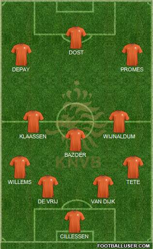 Holland Formation 2017