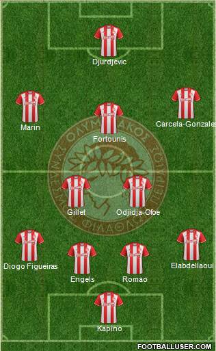 Olympiakos SF Piraeus Formation 2017