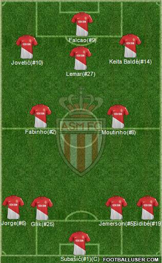 AS Monaco FC Formation 2017