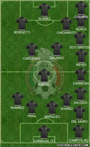 Mexico Formation 2017