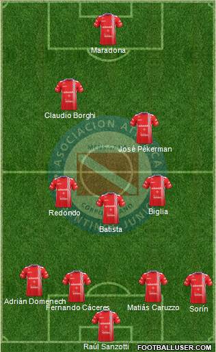 Argentinos Juniors Formation 2017