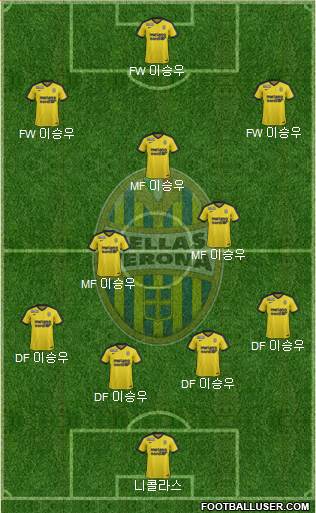 Hellas Verona Formation 2017