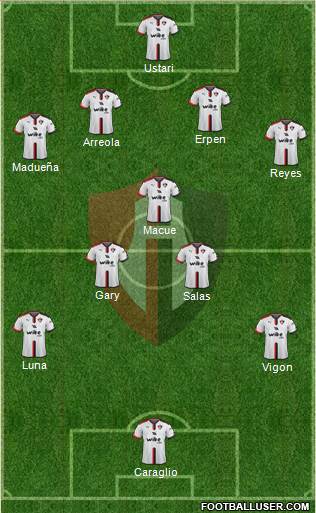 Club Deportivo Atlas Formation 2017