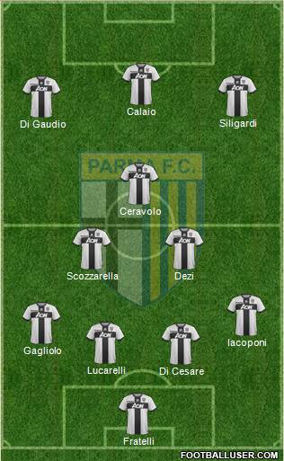 Parma Formation 2017