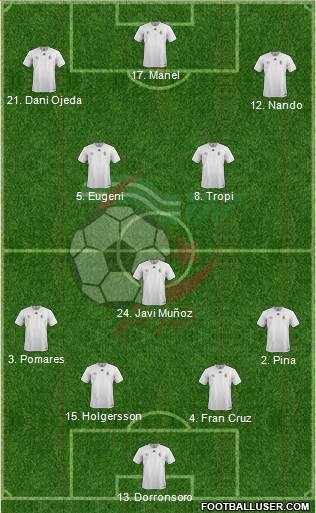 Algeria Formation 2017