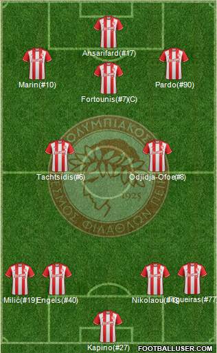 Olympiakos SF Piraeus Formation 2017