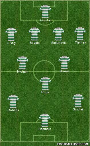 Celtic Formation 2017