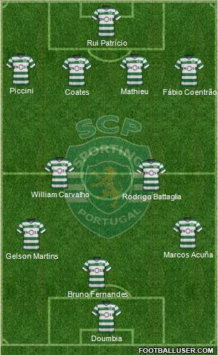 Sporting Clube de Portugal - SAD Formation 2017