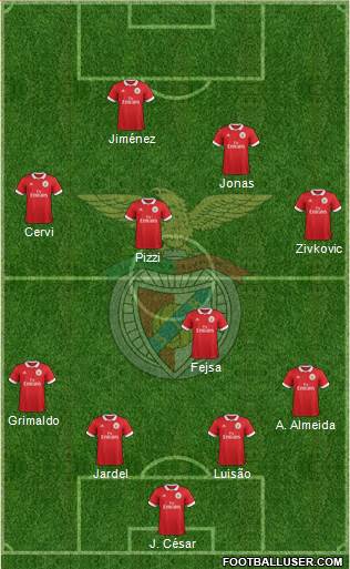 Sport Lisboa e Benfica - SAD Formation 2017