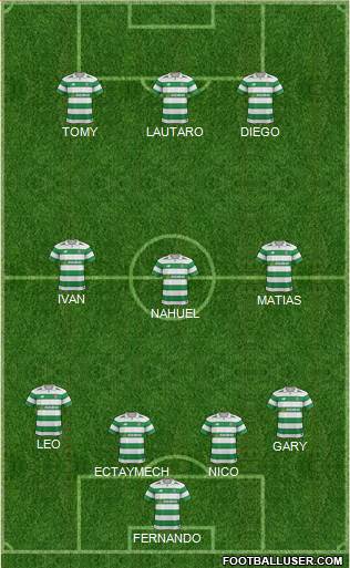 Celtic Formation 2017