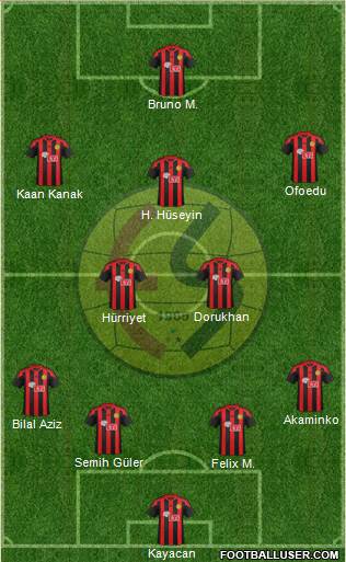 Eskisehirspor Formation 2017