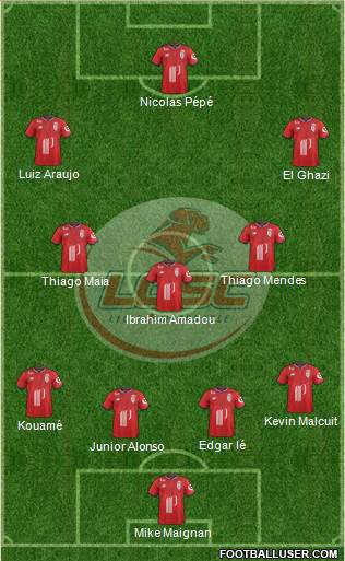 LOSC Lille Métropole Formation 2017