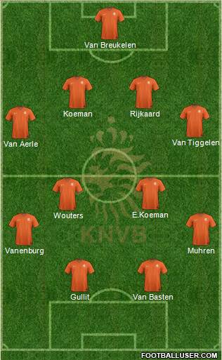 Holland Formation 2017