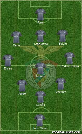 Sport Lisboa e Benfica - SAD Formation 2017