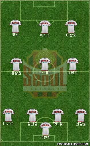 FC Seoul Formation 2017