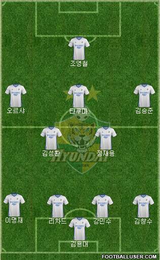 Ulsan Hyundai Formation 2017