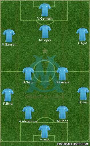 Olympique de Marseille Formation 2017