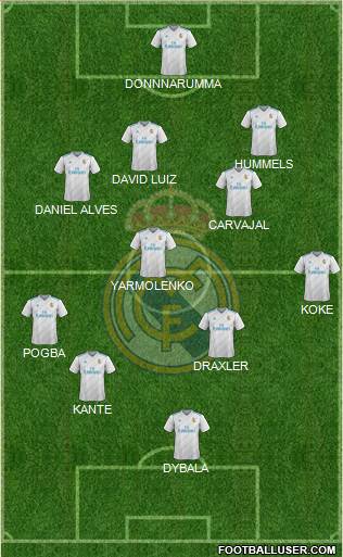 R. Madrid Castilla Formation 2017