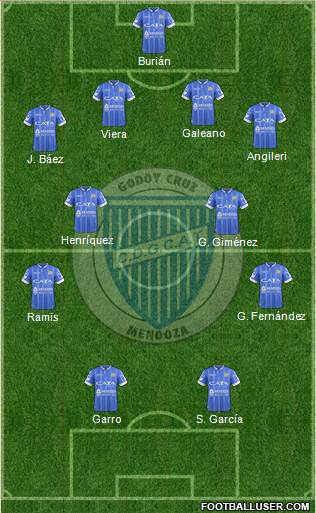 Godoy Cruz Antonio Tomba Formation 2017