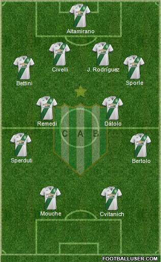 Banfield Formation 2017