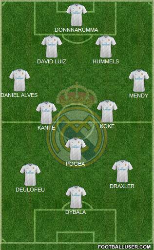 R. Madrid Castilla Formation 2017