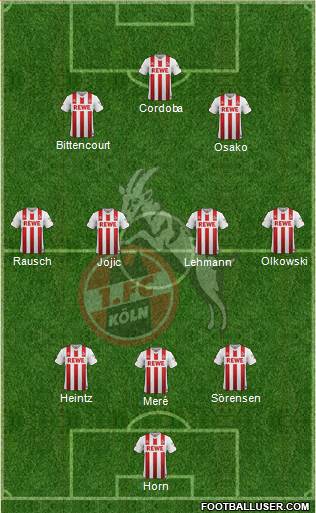 1.FC Köln Formation 2017